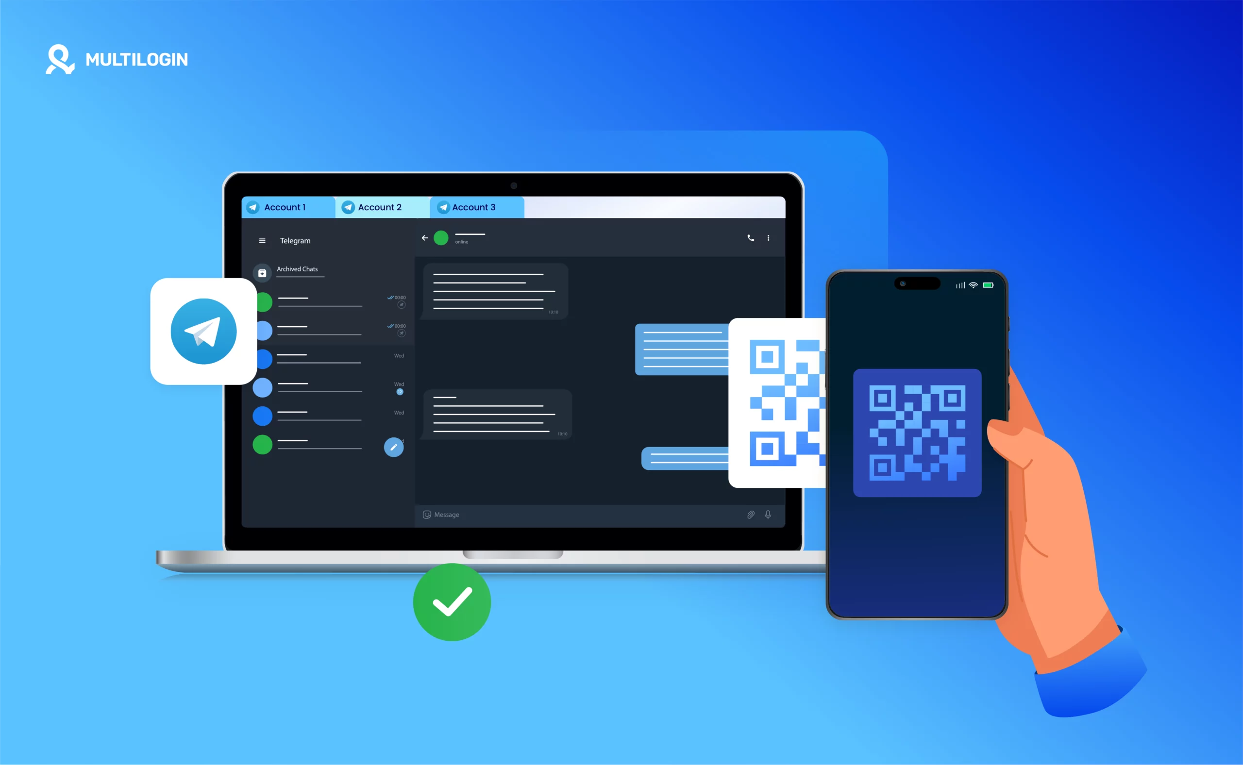 Global Mobile Number Selection